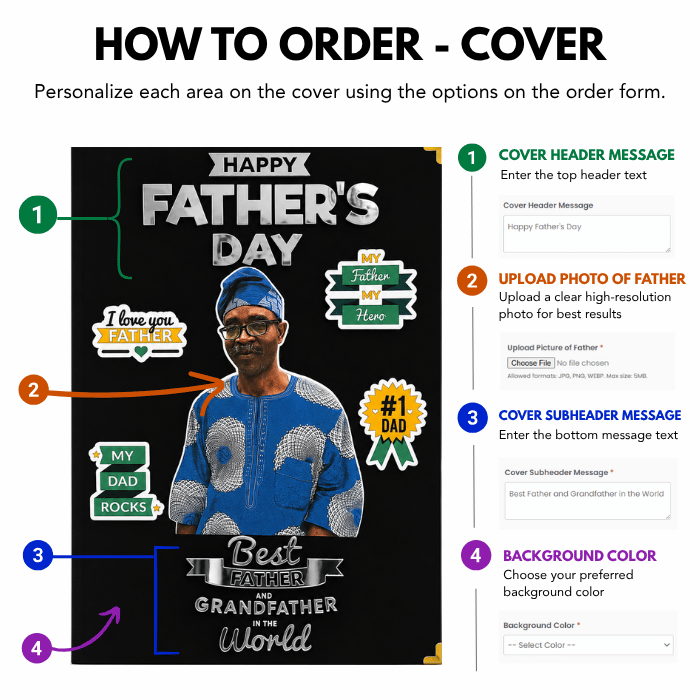 Father's Day Giant Card - Image 2